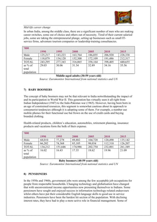 Mid-life career change
In urban India, among the middle class, there are a significant number of men who are making
career switches, some out of choice and others out of necessity. Tired of their current salaried
jobs, some are taking the entrepreneurial plunge, setting up businesses such as small IT-
service firms, adventure tourism companies or leadership training consultancies.

'000
              1990          1995          2000          2005          2010          2015
Male          125,217       143,223       163,764       186,055       206,920       228,338
Female        118,079       134,120       152,300       172,109       191,486       212,317
TOTAL         243,295       277,343       316,065       358,164       398,405       440,655
as % of       29.03         30.06         31.34         32.89         34.16         35.56
total
population
                         Middle-aged adults (30-59 years old)
             Source: Euromonitor International from national statistics and UN


7) BABY BOOMERS

The concept of baby boomers may not be that relevant to India notwithstanding the impact of
and its participation in World War II. This generation has virtually seen it all right from
Indian Independence (1947) to the Indo-Pakistan war (1965). However, having been born in
an age of constrained resources, this segment is somewhat cautious about its approach to
consumerist tendencies although it is adopting some of them. For example, a number use
mobile phones for their functional use but frown on the use of credit cards and buying
branded clothing.

Health-related products, children’s education, automobiles, retirement planning, insurance
products and vacations form the bulk of their expense.

'000
              1990          1995          2000          2005          2010          2015
Male          68,010        77,278        89,882        104,720       120,490       135,142
Female        66,202        74,368        85,105        98,034        112,310       126,207
TOTAL         134,212       151,646       174,986       202,754       232,801       261,349
as % of       16.02         16.43         17.35         18.62         19.96         21.09
total
population
                            Baby boomers (40-59 years old)
              Source: Euromonitor International from national statistics and UN


8) PENSIONERS

In the 1950s and 1960s, government jobs were among the few acceptable job occupations for
people from respectable households. Changing technology and globalisation have changed
that with unconventional income opportunities now presenting themselves to Indians. Some
pensioners have sought and enjoyed success in information technology-related endeavours
whilst others have put their considerable English language skills to good use in service
industries. Pensioners have been the hardest hit section of the population. With declining
interest rates, they have had to play a more active role in financial management. Some of
 