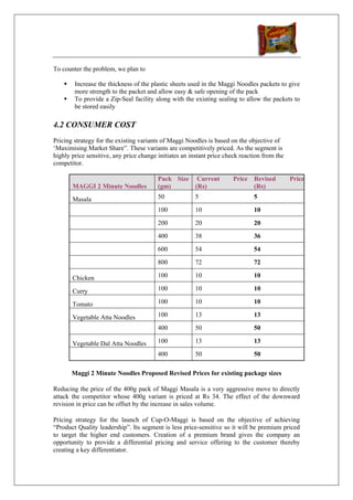 To counter the problem, we plan to

        Increase the thickness of the plastic sheets used in the Maggi Noodles packets to give
        more strength to the packet and allow easy & safe opening of the pack
        To provide a Zip-Seal facility along with the existing sealing to allow the packets to
        be stored easily

4.2 CONSUMER COST
Pricing strategy for the existing variants of Maggi Noodles is based on the objective of
‘Maximising Market Share”. These variants are competitively priced. As the segment is
highly price sensitive, any price change initiates an instant price check reaction from the
competitor.

                                         Pack Size Current             Price Revised          Price
       MAGGI 2 Minute Noodles            (gm)      (Rs)                      (Rs)

       Masala                            50             5                      5

                                         100            10                     10

                                         200            20                     20

                                         400            38                     36

                                         600            54                     54

                                         800            72                     72

       Chicken                           100            10                     10

       Curry                             100            10                     10

       Tomato                            100            10                     10

       Vegetable Atta Noodles            100            13                     13

                                         400            50                     50

       Vegetable Dal Atta Noodles        100            13                     13

                                         400            50                     50

       Maggi 2 Minute Noodles Proposed Revised Prices for existing package sizes

Reducing the price of the 400g pack of Maggi Masala is a very aggressive move to directly
attack the competitor whose 400g variant is priced at Rs 34. The effect of the downward
revision in price can be offset by the increase in sales volume.

Pricing strategy for the launch of Cup-O-Maggi is based on the objective of achieving
“Product Quality leadership”. Its segment is less price-sensitive so it will be premium priced
to target the higher end customers. Creation of a premium brand gives the company an
opportunity to provide a differential pricing and service offering to the customer thereby
creating a key differentiator.
 