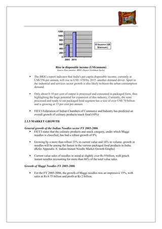 1200
                           1000
                            800
                            600                                    Incom e (US
                                                                   $/annum )
                            400
                            200
                              0
                                  2003 2015


                         Rise in disposable income (US$/annum)
                          Source:Euro monitor, BRICs Report (Goldman Sachs)


       The BRICs report indicates that India's per capita disposable income, currently at
       US$ 556 per annum, will rise to US$ 1150 by 2015 -another demand driver. Spurt in
       the industrial and services sector growth is also likely to boost the urban consumption
       demand.

       Only about 8-10 per cent of output is processed and consumed in packaged form, thus
       highlighting the huge potential for expansion of this industry. Currently, the semi
       processed and ready to eat packaged food segment has a size of over US$ 70 billion
       and is growing at 15 per cent per annum.

       FICCI Federation of Indian Chambers of Commerce and Industry has predicted an
       overall growth of culinary products/snack food (10%)

2.1.5 MARKET GROWTH

General growth of the Indian Noodles sector FY 2005-2006
       FICCI states that the culinary products and snack category, under which Maggi
       noodles is classified, has had a robust growth of 8%.

       Growing by a more than robust 21% in current value and 16% in volume, growth in
       noodles will be among the fastest in the various packaged food products in India.
       (Refer Appendix A: Indian Instant Noodle Market Growth Graphs)

       Current value sales of noodles in stood at slightly over Rs 9 billion, with pouch
       instant noodles accounting for more than 66% of the total value sales.

Growth of Maggi Noodles FY 2005-2006

       For the FY 2005-2006, the growth of Maggi noodles was an impressive 15%, with
       sales at Rs 6.75 billion and profit at Rs 2 billion.
 