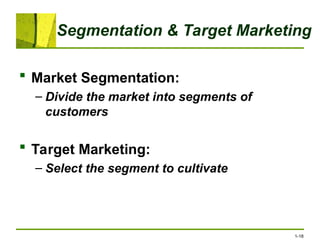 Target Divide Managing Profitatable Customer Relationship | PPT