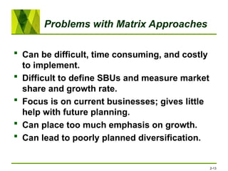 Problems with Matrix Approaches
 Can be difficult, time consuming, and costly
to implement.
 Difficult to define SBUs and measure market
share and growth rate.
 Focus is on current businesses; gives little
help with future planning.
 Can place too much emphasis on growth.
 Can lead to poorly planned diversification.
2-13
 