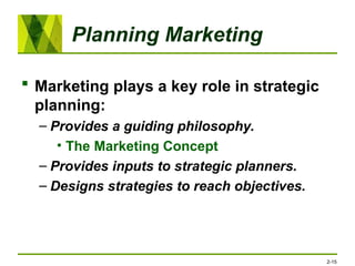 Planning Marketing
 Marketing plays a key role in strategic
planning:
– Provides a guiding philosophy.
• The Marketing Concept
– Provides inputs to strategic planners.
– Designs strategies to reach objectives.
2-15
 