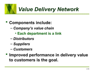 Value Delivery Network
 Components include:
– Company’s value chain
• Each department is a link
– Distributors
– Suppliers
– Customers
 Improved performance in delivery value
to customers is the goal.
2-16
 