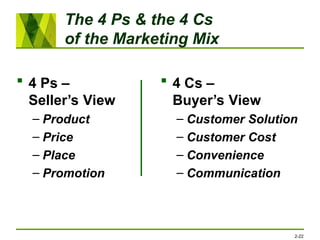 The 4 Ps & the 4 Cs
of the Marketing Mix
 4 Ps –
Seller’s View
– Product
– Price
– Place
– Promotion
 4 Cs –
Buyer’s View
– Customer Solution
– Customer Cost
– Convenience
– Communication
2-22
 