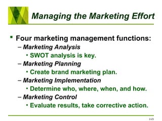 Managing the Marketing Effort
 Four marketing management functions:
– Marketing Analysis
• SWOT analysis is key.
– Marketing Planning
• Create brand marketing plan.
– Marketing Implementation
• Determine who, where, when, and how.
– Marketing Control
• Evaluate results, take corrective action.
2-23
 