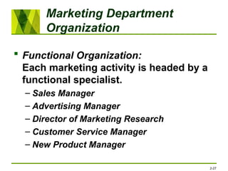 Marketing Department
Organization
 Functional Organization:
Each marketing activity is headed by a
functional specialist.
– Sales Manager
– Advertising Manager
– Director of Marketing Research
– Customer Service Manager
– New Product Manager
2-27
 