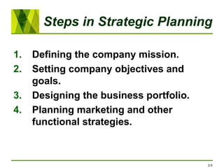 Steps in Strategic Planning
1. Defining the company mission.
2. Setting company objectives and
goals.
3. Designing the business portfolio.
4. Planning marketing and other
functional strategies.
2-5
 
