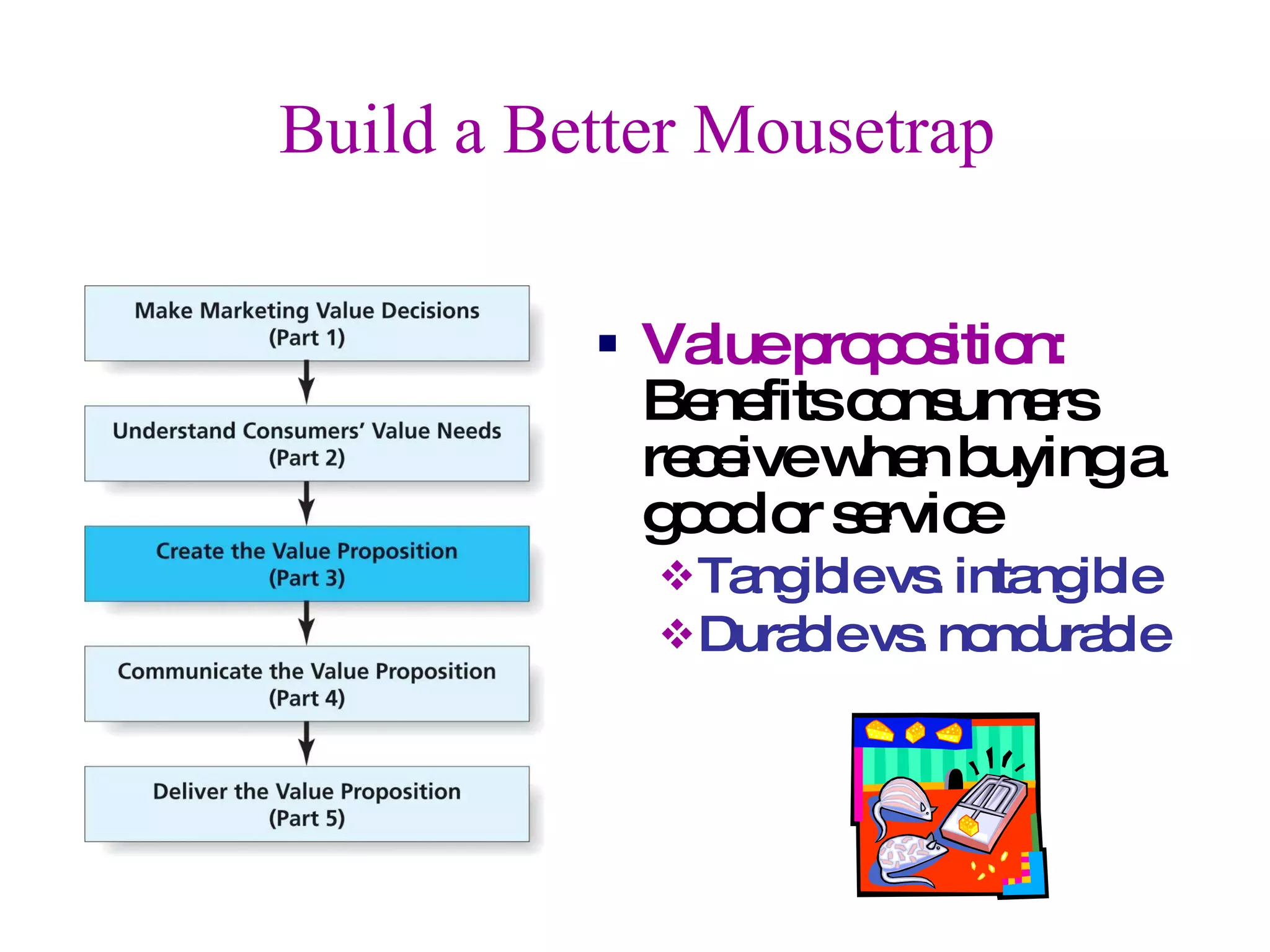 Build a Better Mousetrap  Value proposition:  Benefits consumers receive when buying a good or service Tangible vs. intangible Durable vs. nondurable 