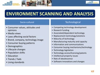 MKT100Environment Scanning and Analysis17