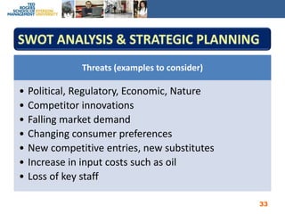 SWOT Analysis & Strategic Planning33