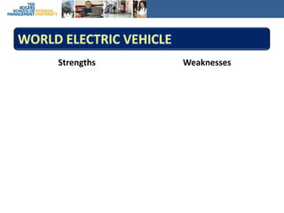 World Electric VehicleStrengthsWeaknesses