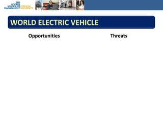 World electric VehicleOpportunitiesThreats