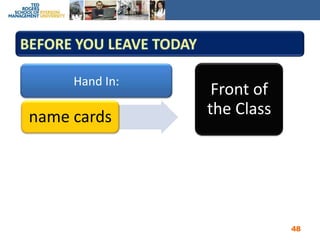 Before you leave todayHand In:48