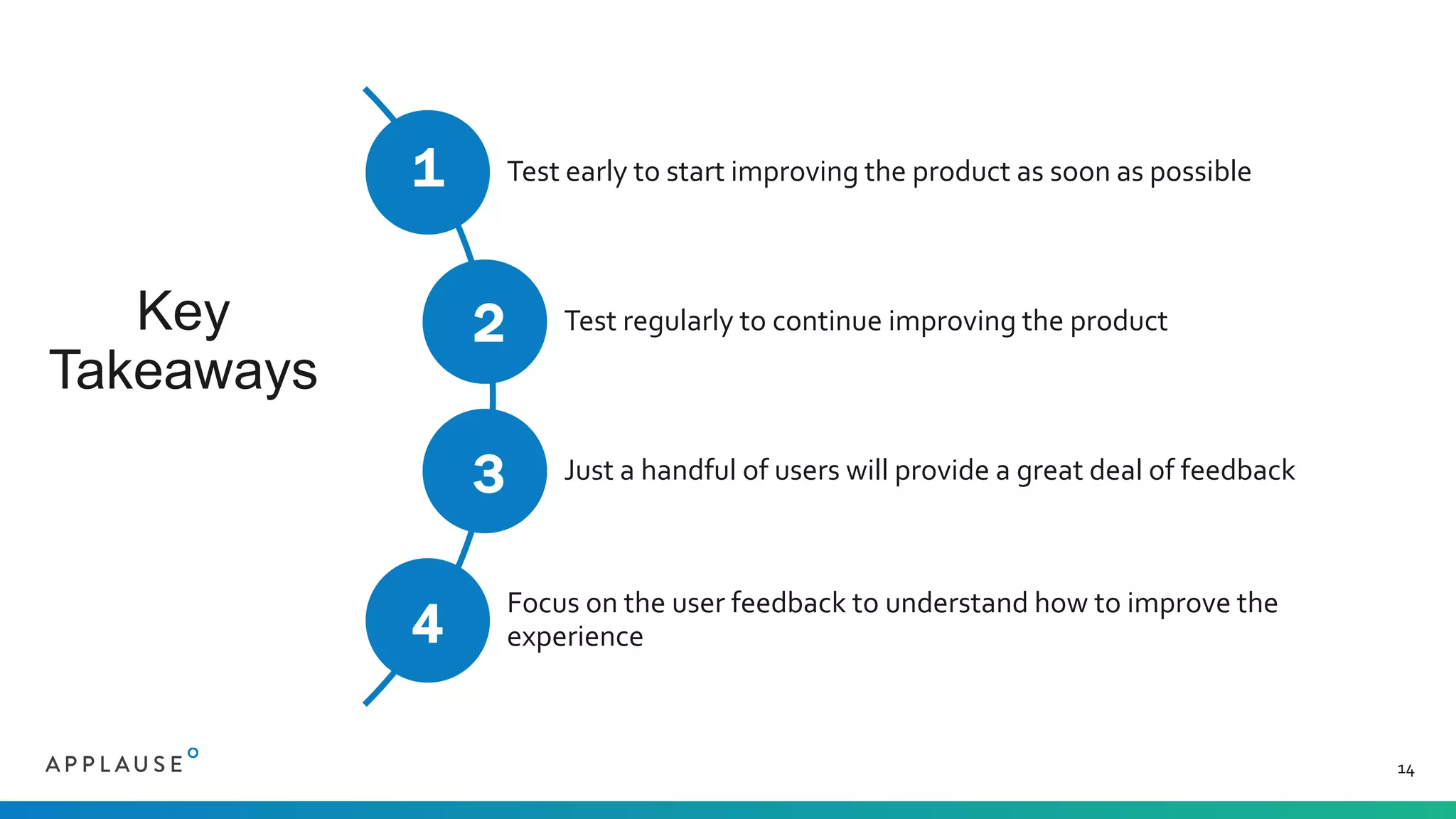 Key
Takeaways
14
Test early to start improving the product as soon as possible
Test regularly to continue improving the product
Just a handful of users will provide a great deal of feedback
Focus on the user feedback to understand how to improve the
experience
1
2
3
4
 