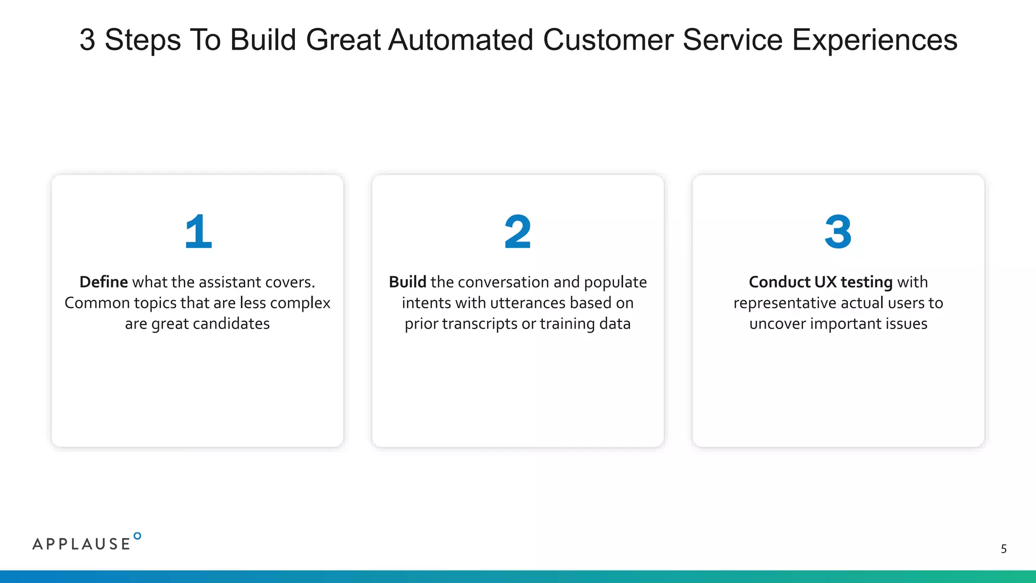 3 Steps To Build Great Automated Customer Service Experiences
5
1
Define what the assistant covers.
Common topics that are less complex
are great candidates
2
Build the conversation and populate
intents with utterances based on
prior transcripts or training data
3
Conduct UX testing with
representative actual users to
uncover important issues
 