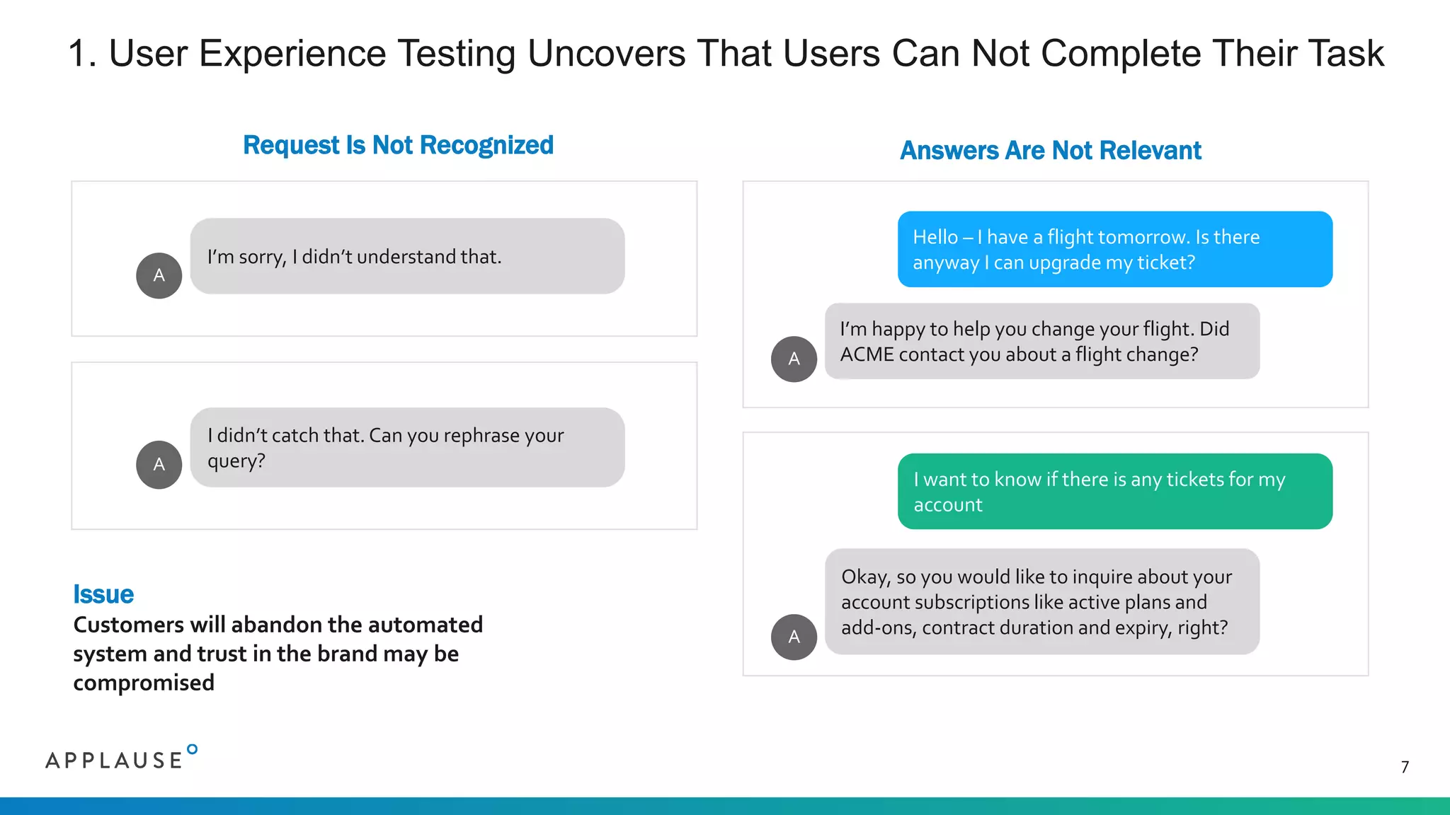 Request Is Not Recognized
1. User Experience Testing Uncovers That Users Can Not Complete Their Task
7
Hello – I have a flight tomorrow. Is there
anyway I can upgrade my ticket?
I’m happy to help you change your flight. Did
ACME contact you about a flight change?
Answers Are Not Relevant
A
I want to know if there is any tickets for my
account
Okay, so you would like to inquire about your
account subscriptions like active plans and
add-ons, contract duration and expiry, right?A
I’m sorry, I didn’t understand that.
A
I didn’t catch that. Can you rephrase your
query?A
Issue
Customers will abandon the automated
system and trust in the brand may be
compromised
 