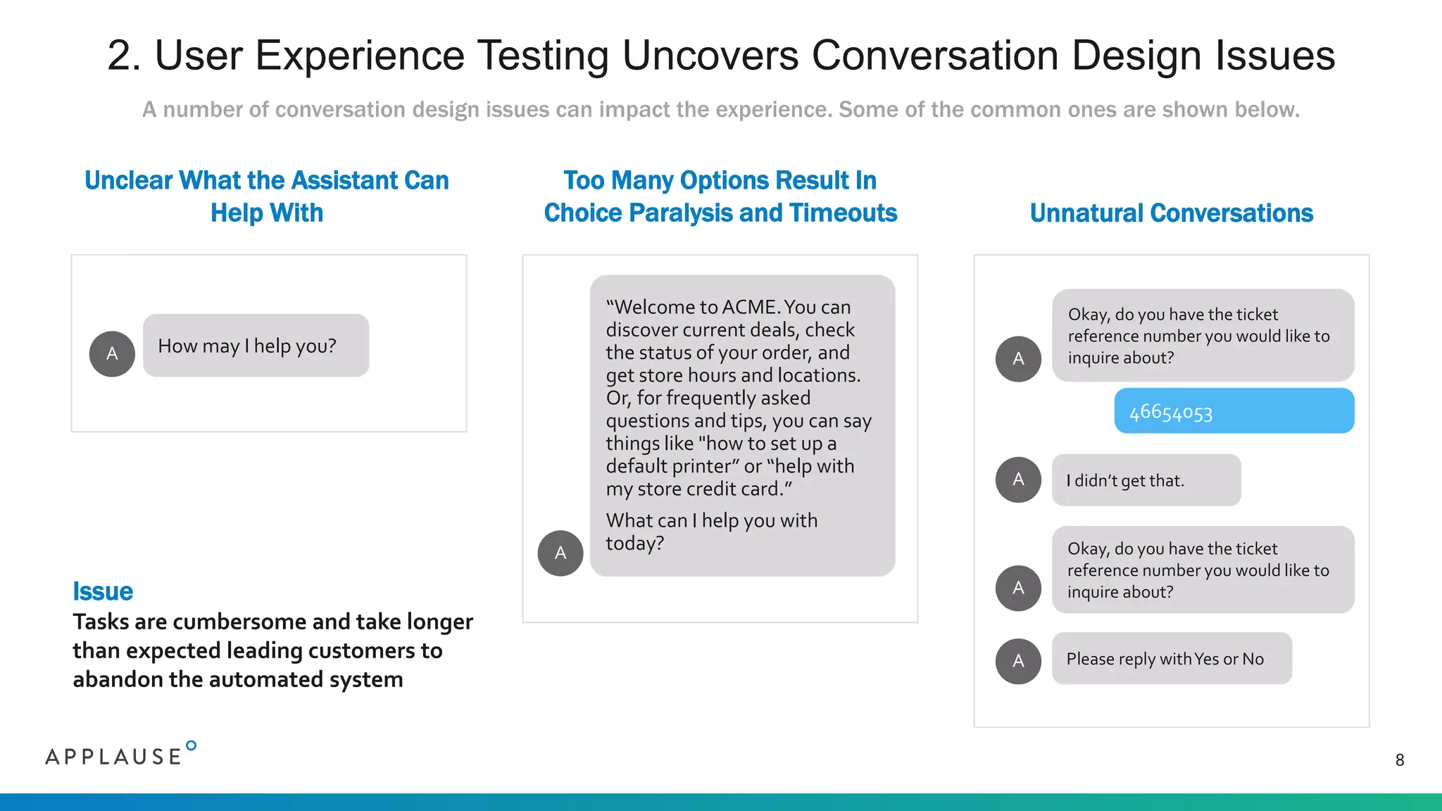 2. User Experience Testing Uncovers Conversation Design Issues
8
A number of conversation design issues can impact the experience. Some of the common ones are shown below.
Unclear What the Assistant Can
Help With
Too Many Options Result In
Choice Paralysis and Timeouts Unnatural Conversations
Issue
Tasks are cumbersome and take longer
than expected leading customers to
abandon the automated system
How may I help you?A
“Welcome to ACME.You can
discover current deals, check
the status of your order, and
get store hours and locations.
Or, for frequently asked
questions and tips, you can say
things like "how to set up a
default printer” or “help with
my store credit card.”
What can I help you with
today?A
Okay, do you have the ticket
reference number you would like to
inquire about?
46654053
I didn’t get that.
Okay, do you have the ticket
reference number you would like to
inquire about?
Please reply withYes or No
A
A
A
A
 