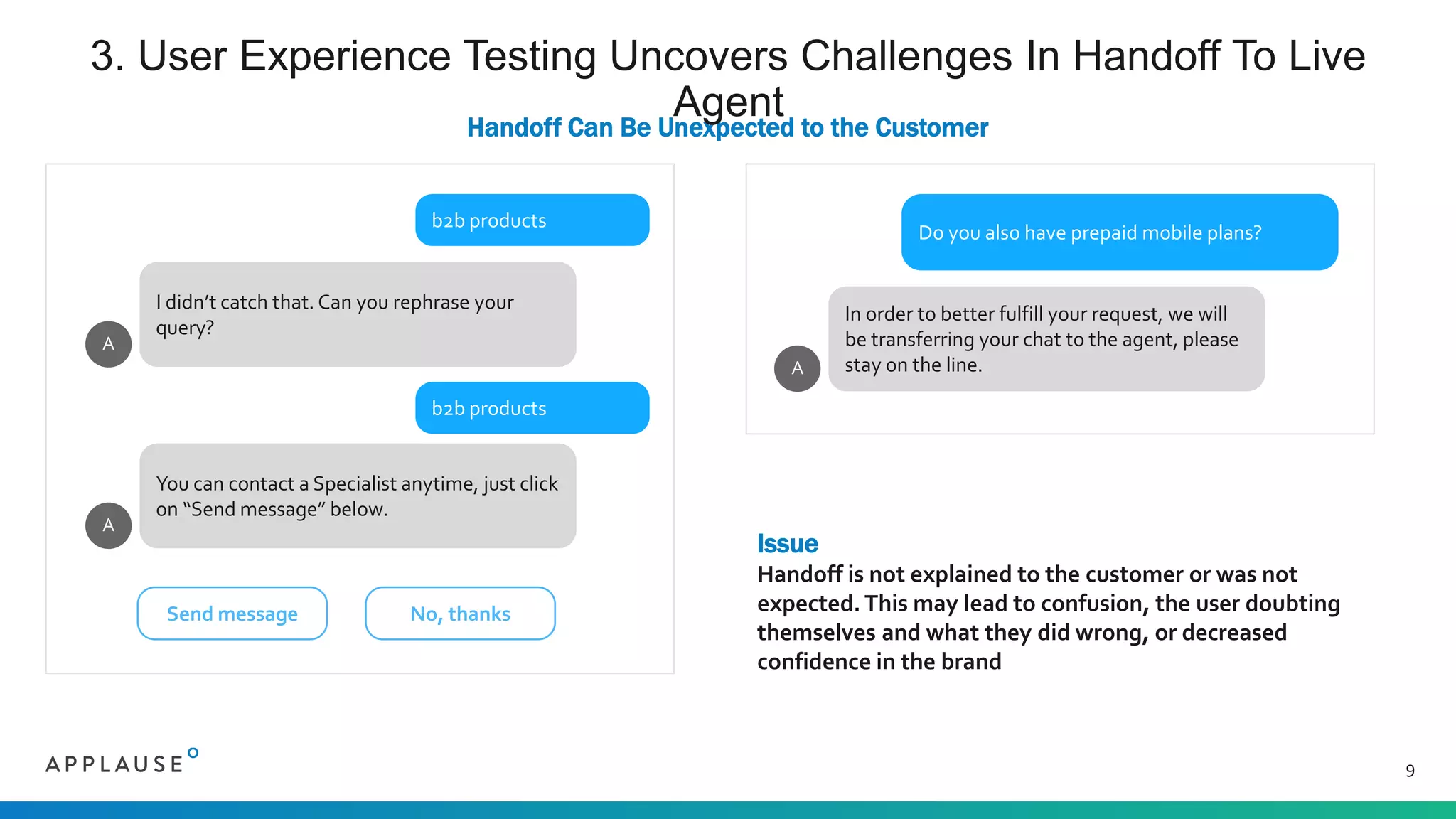 Handoff Can Be Unexpected to the Customer
3. User Experience Testing Uncovers Challenges In Handoff To Live
Agent
9
Issue
Handoff is not explained to the customer or was not
expected. This may lead to confusion, the user doubting
themselves and what they did wrong, or decreased
confidence in the brand
Do you also have prepaid mobile plans?
In order to better fulfill your request, we will
be transferring your chat to the agent, please
stay on the line.A
b2b products
I didn’t catch that. Can you rephrase your
query?
A
b2b products
You can contact a Specialist anytime, just click
on “Send message” below.
A
Send message No, thanks
 