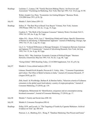 Readings Lackman, C.; Lanasa, J.M. "Family Decision-Making Theory: An Overview and
Assessment." Psychology & Marketing, New York; Mar/Apr 1993; Vol. 10 (2); pg. 81-94.
Weber, Joseph; Coy, Peter, “Economists Are Getting Religion.” Business Week,
12/6/2004 Issue 3911, p136, 2p.
July 03 Module 5: Sub-Culture (SW-12)
Readings Sellers, P. “The Best Way to Reach Your Buyers” Fortune, New York; Autumn
1993/Winter 1994; Vol. 128, Iss. 13; pg. 14, 4 pgs.
Caudron, S. “The Myth of the European Consumer” Industry Week, Cleveland; Feb 21,
1994; Vol. 243, Iss. 4; pg. 28, 5 pgs.
Alden, D.L.: Hoyer, W.D.; Lee, C “Identifying Global and Culture- Specific Dimensions
of Humor in Advertising: A Multinational Approach.” Journal of Marketing, Chicago; Apr
1993; Vol. 57, Iss. 2; pg. 64, 12 pgs.
Lin, C.A. “Cultural Differences in Message Strategies: A Comparison Between American
and Japanese TV Commercials.” Journal of Advertising Research, New York; Jul/Aug
1993; Vol. 33, Iss. 4; pg. 40, 9 pgs.
Harvey, M.G. “Buy American: Economic Concept of Political Slogan.” Business
Horizons, Greenwich; May/Jun 1993; Vol. 36, Iss. 3; pg. 40, 7 pgs
“Going Global.” DSN Retailing Today, 12/14/2004 Supplement, Vol. 43, p19, 5p.
July 07 Module 6: Cross-cultural analysis (SW-13)
Lehman, Donald.R & K.Kopalle, Praveen & U. Farley. John., “ Consumer Expectations
and Culture: The Effect of Belief in Karma in India,” Journal of Consumer Research, 37
(August 2010), pp 251.
Zbib, Imad J. & Woolbridge, Barbara R. & Benlian Sarkis, “Selection critertia of Lebanese
consumers in the global snack food industry: country of origin perceptions,” Journal of
Consumer Marketing, 27 (2010), pp. 139.
Zolfagharian, Mohammad Ali “Identification, uniqueness and art consumption among
bicultural consumers”, Journal of Consumer Marketing, 27 (2010), pp. 17.
July 08 Module 7: Family and Social class (SW-10)
July 09 Module 8: Consumer Perception (SW-4)
Readings Pollay, R.W. and Lavack, A. "The Targeting of Youths by Cigarette Marketers: Archival
Evidence on Trial." pp. 405-414
Peterson. L.A.; Blattberg, R.C.; Wang, P. "Database Marketing: Past Present and Future”
 