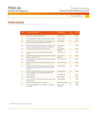 Centro de Negocios
Help 4u Área de Formación
Curso Práctico Marketing 2.0
www.help4u.es
OTROS CURSOS
REF TITULO DEL CURSO FORMADOR Nº
horas
Precio
01 Marketing Low Cost Para Pymes Carlos Castro 5 150€
02 Plan de Marketing :la piedra angular de todo negocio Carlos Castro 4 120 €
03 Branding- Crea una marca fuerte y sobresaliente en 3
pasos, genera ventas y fideliza a tus clientes.
Maria Millán 8 240€
04 Media: Hazte visible. Diez pasos para conseguir tener
presencia en los grandes medios de comunicación.
Juan Manuel
Romero
8 240€
05 Consigue una web efectiva para tu Empresa Juan Antonio
Merodio
4 120€
06 Venta por internet, como implementar una tienda
on line
Damian Lucas 4 120€
07 Redes Sociales: Como generar negocio por medio de
las redes, foros y blogs
Juan Antonio
Merodio
16 480€
08 Posicionamiento web SEO Y SEM, “Aprende Google,
Gana Clientes”.
Ramon Romero 8 240€
09 Google Adwords Avanzado: Aprende adwords, gana
dinero.
Ramon Romero 8 240€
10 Las claves básicas del Networking: Conoce el poder
de los contactos para alcanzar el éxito profesional y
personal
Carolina Rojas. 16 480€
11 Linkedin: La Red Profesional. Como sacar provecho
de sus poderosas oportunidades de Networking
Carolina Rojas 16 480€
12 Video marketing Jose Maria Gil 4 120€
13 EMail Marketing Carlos Castro 4 120€
14 Ferias y Eventos. ¿Cómo sacar el mayor partido en el
menor tiempo?
Antonio Martin 5 150€
15 Programas de Fidelización de clientes Oscar Mario Guillen 8 240€
16 Community Manager: Como conectar con tu público
en internet
Jaime Lopez
Chicheri
40 1200€
Consultar próximas convocatorias
 