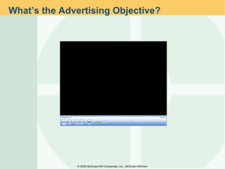 What’s the Advertising Objective? ©  2008 McGraw-Hill Companies, Inc., McGraw-Hill/Irwin 