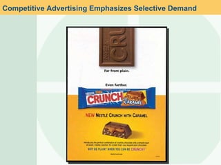 Competitive Advertising Emphasizes Selective Demand 