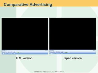 Comparative Advertising U.S. version Japan version ©  2008 McGraw-Hill Companies, Inc., McGraw-Hill/Irwin 