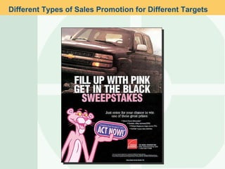Different Types of Sales Promotion for Different Targets 