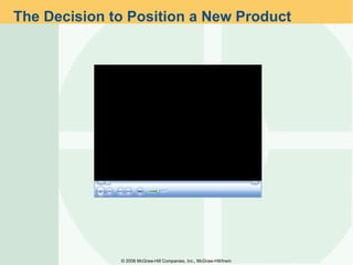 The Decision to Position a New Product ©  2008 McGraw-Hill Companies, Inc., McGraw-Hill/Irwin 