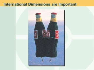 International Dimensions are Important 