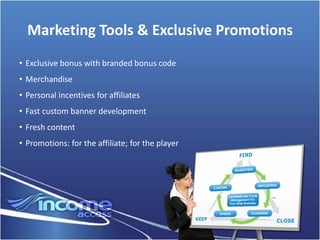 Marketing Tools & Exclusive Promotions
• Exclusive bonus with branded bonus code
• Merchandise
• Personal incentives for affiliates
• Fast custom banner development
• Fresh content
• Promotions: for the affiliate; for the player
 