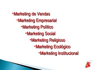 Marketing de Vendas Marketing Empresarial Marketing Político Marketing Social Marketing Religioso Marketing Ecológico Marketing Institucional 