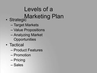 Levels of a
Marketing Plan
• Strategic
– Target Markets
– Value Propositions
– Analyzing Market
Opportunities
• Tactical
– Product Features
– Promotion
– Pricing
– Sales
 