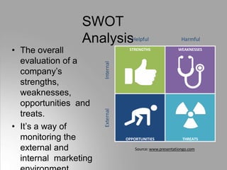 SWOT
Analysis
• The overall
evaluation of a
company’s
strengths,
weaknesses,
opportunities and
treats.
• It’s a way of
monitoring the
external and
internal marketing
STRENGTHS WEAKNESSES
OPPORTUNITIES THREATS
External
Internal
Helpful Harmful
Source: www.presentationgo.com
 