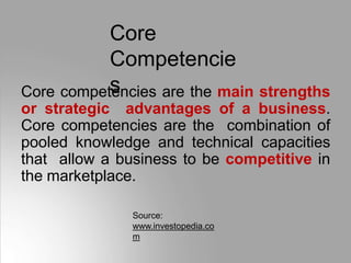 Core
Competencie
s
Core competencies are the main strengths
or strategic advantages of a business.
Core competencies are the combination of
pooled knowledge and technical capacities
that allow a business to be competitive in
the marketplace.
Source:
www.investopedia.co
m
 