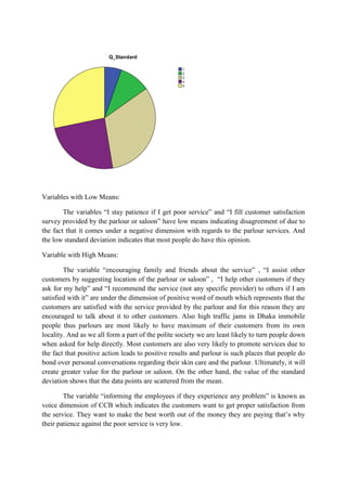 Variables with Low Means:
The variables “I stay patience if I get poor service” and “I fill customer satisfaction
survey provided by the parlour or saloon” have low means indicating disagreement of due to
the fact that it comes under a negative dimension with regards to the parlour services. And
the low standard deviation indicates that most people do have this opinion.
Variable with High Means:
The variable “encouraging family and friends about the service” , “I assist other
customers by suggesting location of the parlour or saloon” , “I help other customers if they
ask for my help” and “I recommend the service (not any specific provider) to others if I am
satisfied with it” are under the dimension of positive word of mouth which represents that the
customers are satisfied with the service provided by the parlour and for this reason they are
encouraged to talk about it to other customers. Also high traffic jams in Dhaka immobile
people thus parlours are most likely to have maximum of their customers from its own
locality. And as we all form a part of the polite society we are least likely to turn people down
when asked for help directly. Most customers are also very likely to promote services due to
the fact that positive action leads to positive results and parlour is such places that people do
bond over personal conversations regarding their skin care and the parlour. Ultimately, it will
create greater value for the parlour or saloon. On the other hand, the value of the standard
deviation shows that the data points are scattered from the mean.
The variable “informing the employees if they experience any problem” is known as
voice dimension of CCB which indicates the customers want to get proper satisfaction from
the service. They want to make the best worth out of the money they are paying that‟s why
their patience against the poor service is very low.

 