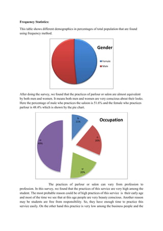 Frequency Statistics:
This table shows different demographics in percentages of total population that are found
using frequency method.

Gender
Female
Male

After doing the survey, we found that the practices of parlour or salon are almost equivalent
by both men and women. It means both men and women are very conscious about their looks.
Here the percentage of male who practices the saloon is 51.6% and the female who practices
parlour is 48.4% which is shown by the pie chart.
b
11%

Occupation

o
20%

st
49%

sr
20%

The practices of parlour or salon can vary from profession to
profession. In this survey, we found that the practices of this service are very high among the
student. The most probable reason could be of high practices of this service is their early age
and most of the time we see that at this age people are very beauty conscious. Another reason
may be students are free from responsibility. So, they have enough time to practice this
service easily. On the other hand this practice is very low among the business people and the

 