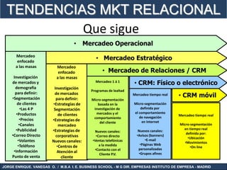 TENDENCIAS MKT RELACIONAL
           Que sigue
                                    • Mercadeo Operacional
      Mercadeo
       enfocado
                                               • Mercadeo Estratégico
      a las masas          Mercadeo
                            enfocado               • Mercadeo de Relaciones / CRM
     Investigación         a las masas
    de mercados y                             Mercadeo 1 á 1
                                                                   • CRM: Físico o electrónico
      demografía          Investigación
                                            Programas de lealtad
      para definir:
    •Segmentación
                          de mercados
                           para definir:
                                                                   Mercadeo tiempo real   • CRM móvil
                                            Micro-segmentación
       de clientes       •Estrategias de       basada en la        Micro-segmentación
          •Las 4 P        Segmentación       investigación de          definida por
       •Productos                             mercados y el        el comportamiento
                            de clientes                                                   Mercadeo tiempo real
                                             comportamiento           de navegación
         •Precios        •Estrategias de                                en Internet
                                                del cliente
         •Canales           mercadeo                                                      Micro-segmentación
      •Publicidad        •Estrategias de                                                    en tiempo real
                                              Nuevos canales:         Nuevos canales:
                                                                                              definida por:
    •Correo Directo        corporativas        •Correo directo       •Avisos (banners)
                                                                                               •Ubicación
        •Volantes        Nuevos canales:     •Ventas telefónicas          •E-mail
                                                                                             •Movimientos
        •Teléfono                                a la medida           •Páginas Web
                           •Centros de                                                          •On line
                                              •Contacto con el        personalizadas
     •Información           Atención al                               •Grupos afines
                                                 Cliente P.V.
    Punto de venta            cliente

JORGE ENRIQUE. VANEGAS O. / M.B.A I. E. BUSINESS SCHOOL - M G DIR. EMPRESAS INSTITUTO DE EMPRESA - MADRID
 