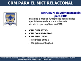 CRM PARA EL MKT RELACIONAL

                                                        Estructura de Administración
                                                                 para CRM
                                        Para que el modelo funcione los frentes en los
                                        que debemos enfocarnos a la hora de
                                        decidirnos por una Solución CRM:

                                  •     CRM OPERATIVO
                                  •     CRM COLABORATIVO
                                  •     CRM ANALITICO
                                        - integrados entre sí
                                        - con gran coordinación




JORGE ENRIQUE. VANEGAS O. / M.B.A I. E. BUSINESS SCHOOL - M G DIR. EMPRESAS INSTITUTO DE EMPRESA - MADRID
                        MANAGEMENT & MARKETING CONSULTING
 