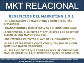 MKT RELACIONAL
                  BENEFICIOS DEL MARKETING 1 X 1

          BENEFICIOS DEL MARKETING 1 X 1
    •ORGANIZACIÓN DE MARKETING Y COMERCIAL MÁS
    EFICIENTES.
    •TRANSACCIONES MÁS EFECTIVAS Y MENOS COSTOSAS
    •ACRECENTAR, ALIMENTAR Y ACTUALIZAR LAS BASES DE
    CLIENTES CON MAYOR FLUIDEZ.
    •IDENTIFICAR CLIENTES CLAVE DE LA ORGANIZACIÓN
    •ELEGIR ESTRATÉGICAMENTE CON QUIEN HACER Y CON
    QUIEN NO HACER NEGOCIOS.
    •BUSCAR CLIENTES QUE COMPRAN MÁS, SE COMUNICAN
    MÁS, SE QUEJEN MÁS; CLIENTES DE QUIENES APRENDER.

JORGE ENRIQUE. VANEGAS O. / M.B.A I. E. BUSINESS SCHOOL - M G DIR. EMPRESAS INSTITUTO DE EMPRESA - MADRID
                        MANAGEMENT & MARKETING CONSULTING
 