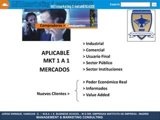 Compradores > Cambiantes



                                                          > Industrial
                                                          > Comercial
                           APLICABLE                      > Usuario Final
                            MKT 1 A 1                     > Sector Público
                           MERCADOS                       > Sector Instituciones

                                                          > Poder Económico Real
                                                          > Informados
                         Nuevos Clientes >                > Value Added



JORGE ENRIQUE. VANEGAS O. / M.B.A I. E. BUSINESS SCHOOL - M G DIR. EMPRESAS INSTITUTO DE EMPRESA - MADRID
                        MANAGEMENT & MARKETING CONSULTING
 