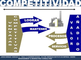 MANTENER




                                                                        1
                                 LOGRAR

                                         MANTENER

                                                                   PROCESOS


                                                                        SERVICIO


JORGE ENRIQUE. VANEGAS O. / M.B.A I. E. BUSINESS SCHOOL - M G DIR. EMPRESAS INSTITUTO DE EMPRESA - MADRID
                        MANAGEMENT & MARKETING CONSULTING
 