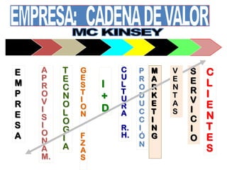 E   A    T   G       C    P   M   V   S   C
    P    E   E       U    R   A   E
M            S   I   L                E   L
    R    C                O   R   N
P   O        T       T                R   I
    V
         N   I   +   U    D   K   T
                                      V
R
    I
         O   O   D   R    U   E   A
                                      I   E
E        L   N       A    C   T   S
    S                     C   I       C   N
S   I    O
         G           R.   I   N       I   T
A   O        F       H.
    N    Í
             Z
                          Ó   G       O   E
         A                N
    A        A                            S
    M.       S
 