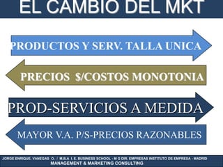 EL CAMBIO DEL MKT
   PRODUCTOS Y SERV. TALLA UNICA

         PRECIOS $/COSTOS MONOTONIA

  PROD-SERVICIOS A MEDIDA
       MAYOR V.A. P/S-PRECIOS RAZONABLES

JORGE ENRIQUE. VANEGAS O. / M.B.A I. E. BUSINESS SCHOOL - M G DIR. EMPRESAS INSTITUTO DE EMPRESA - MADRID
                        MANAGEMENT & MARKETING CONSULTING
 