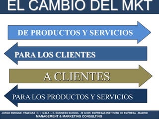 EL CAMBIO DEL MKT
           DE PRODUCTOS Y SERVICIOS

         PARA LOS CLIENTES

                             A CLIENTES
       PARA LOS PRODUCTOS Y SERVICIOS

JORGE ENRIQUE. VANEGAS O. / M.B.A I. E. BUSINESS SCHOOL - M G DIR. EMPRESAS INSTITUTO DE EMPRESA - MADRID
                        MANAGEMENT & MARKETING CONSULTING
 