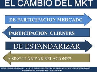 EL CAMBIO DEL MKT
         DE PARTICIPACION MERCADO

         PARTICIPACION CLIENTES

              DE ESTANDARIZAR
       A SINGULARIZAR RELACIONES

JORGE ENRIQUE. VANEGAS O. / M.B.A I. E. BUSINESS SCHOOL - M G DIR. EMPRESAS INSTITUTO DE EMPRESA - MADRID
                        MANAGEMENT & MARKETING CONSULTING
 
