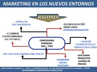 MARKETING EN LOS NUEVOS ENTORNOS

                                           RAZONES
              • IMPACTO
            TECNOLÓGICO                                                  •GLOBALIZACIÓN
                                                                         MERCADOS
                                                                         INTERNACIONALIZACIÓN
   • CAMBIOS
 CONSUMIDORES
  (I-C-CF-SO-I.)                             COMPLEJIDAD                                  • MAYOR
                                              EMPRESAS:                                COMPETENCIA Y
                                              MKT - VTAS                              MDOS.SUMA CERO.

 ASP. LEGALES-MEDIOAMB.-POLIT.
                                                                                          ALTA GAMA
                                                                                          PRODUCTOS
                                                                 •ECONOMÍA
                                                                                          GUERRA DE
                                                                   •SOCIAL
                                                                                          PRECIOS
                                                                 •CULTURAL
JORGE ENRIQUE. VANEGAS O. / M.B.A I. E. BUSINESS SCHOOL - M G DIR. EMPRESAS INSTITUTO DE EMPRESA - MADRID
                        MANAGEMENT & MARKETING CONSULTING
 