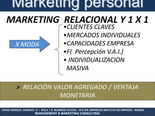 Marketing personal
   MARKETING RELACIONAL Y 1 X 1
                                             •CLIENTES CLAVES
                                             •MERCADOS INDIVIDUALES
          X MODA                             •CAPACIDADES EMPRESA
                                             •F( Percepción V.A.I.)
                                             • INDIVIDUALIZACION
                                              MASIVA

          > RELACIÓN VALOR AGREGADO / VENTAJA
                       MONETARIA
JORGE ENRIQUE. VANEGAS O. / M.B.A I. E. BUSINESS SCHOOL - M G DIR. EMPRESAS INSTITUTO DE EMPRESA - MADRID
                        MANAGEMENT & MARKETING CONSULTING
 