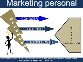 Marketing personal
                       1. CONOCER

                                                                                           M
                               2. ENTENDER                                                 Á
                                                                                           X
                                                                                           I
                                                                                           M
                                                                                           A
                                3. TRANSFORMAR                                       SATISFACCIÓN




JORGE ENRIQUE. VANEGAS O. / M.B.A I. E. BUSINESS SCHOOL - M G DIR. EMPRESAS INSTITUTO DE EMPRESA - MADRID
                        MANAGEMENT & MARKETING CONSULTING
 
