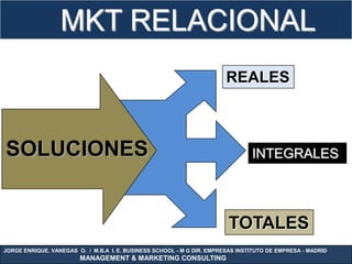 MKT RELACIONAL
                                                                        REALES



SOLUCIONES                                                                      INTEGRALES




                                                                         TOTALES
JORGE ENRIQUE. VANEGAS O. / M.B.A I. E. BUSINESS SCHOOL - M G DIR. EMPRESAS INSTITUTO DE EMPRESA - MADRID
                        MANAGEMENT & MARKETING CONSULTING
 